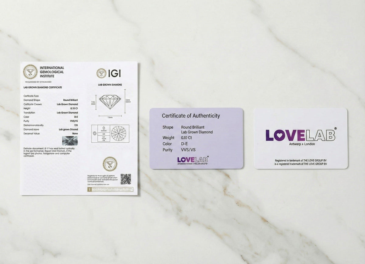 Certification & Traceability: Know Your Diamond's Journey