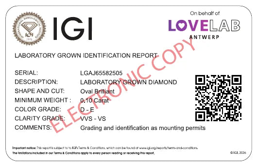IGI